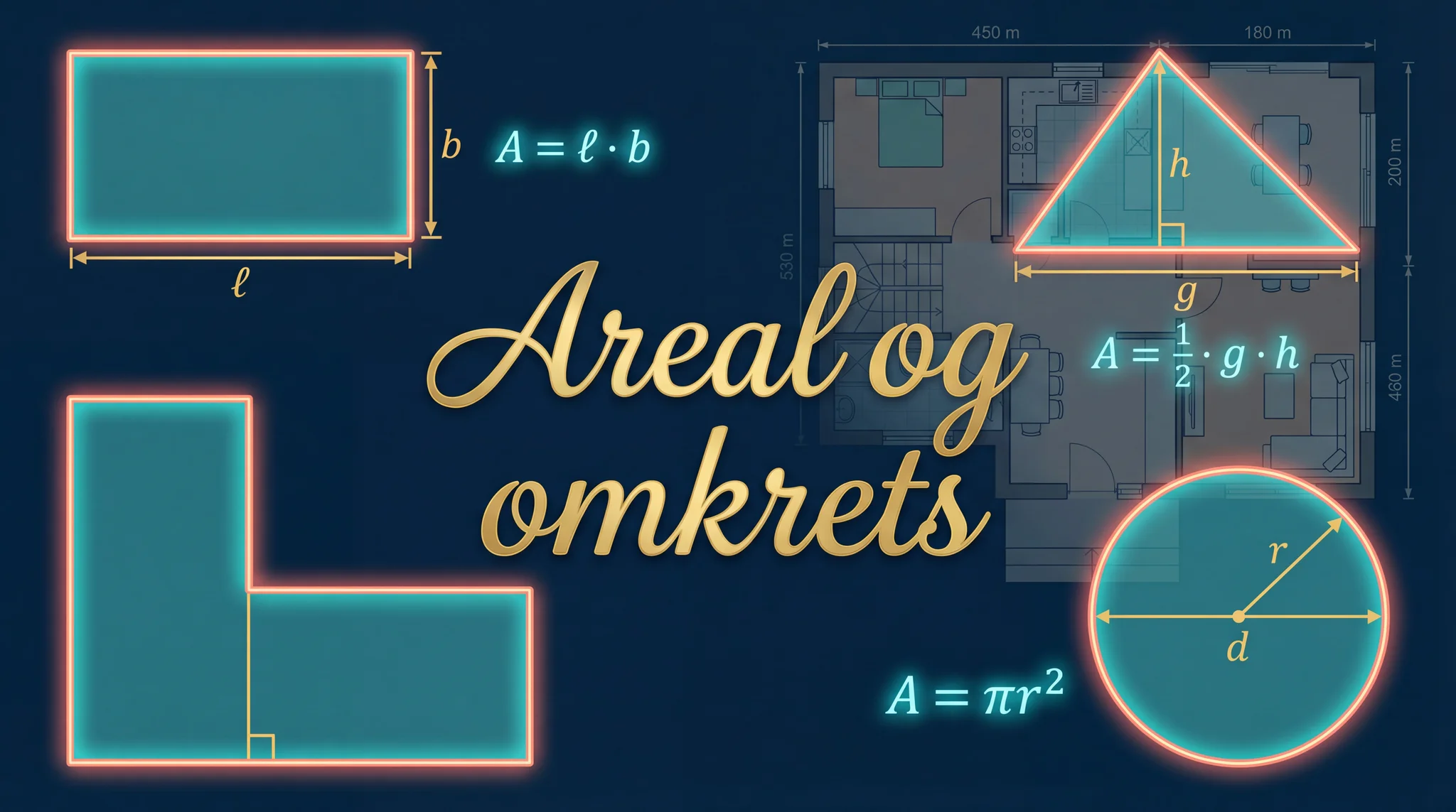 Areal og omkrets