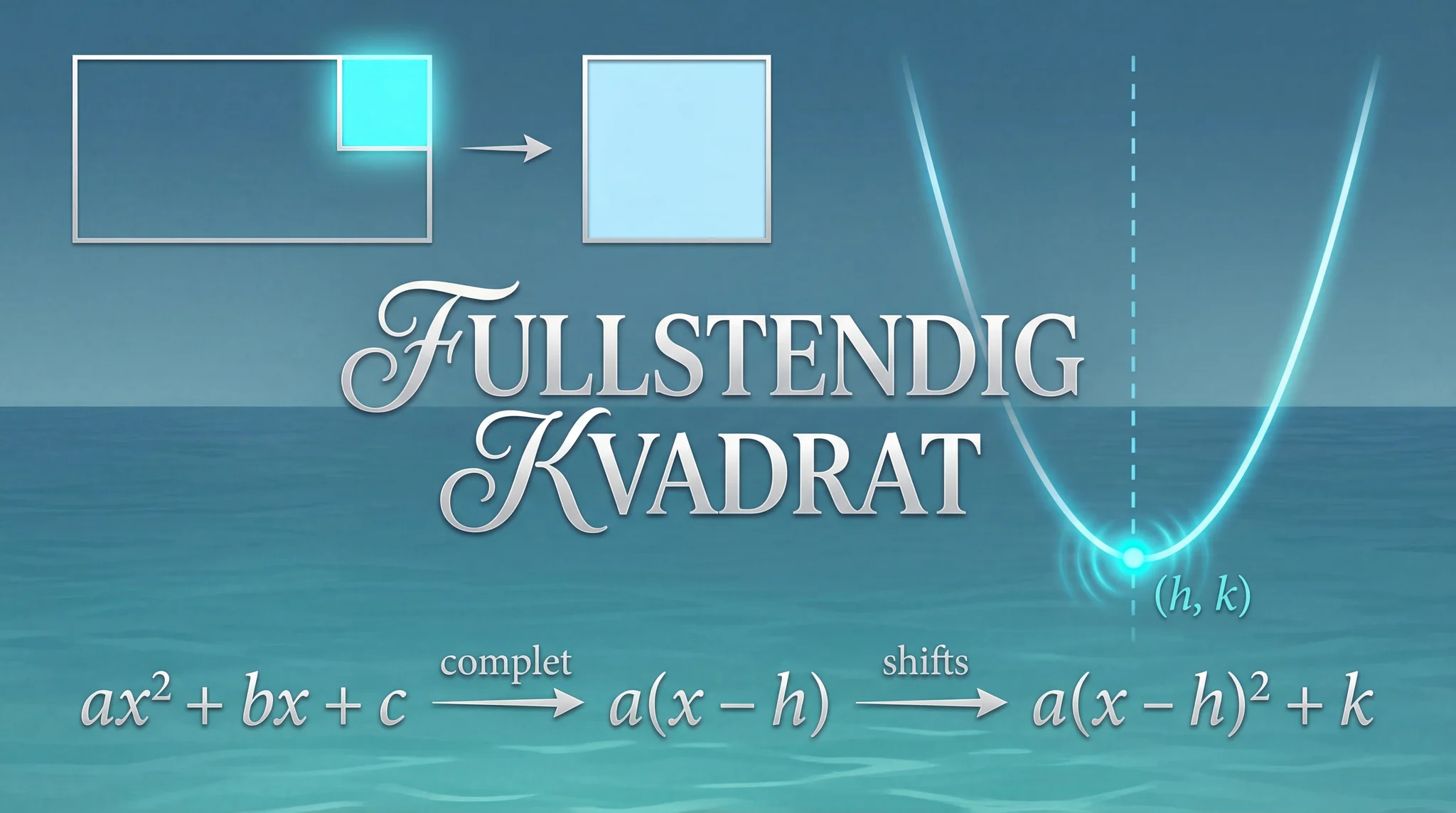Fullstendig kvadrat
