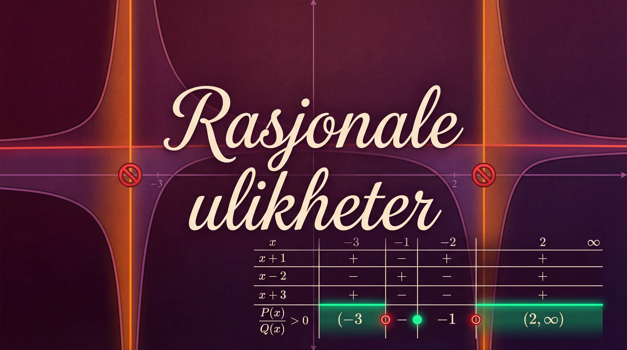 Rasjonale ulikheter