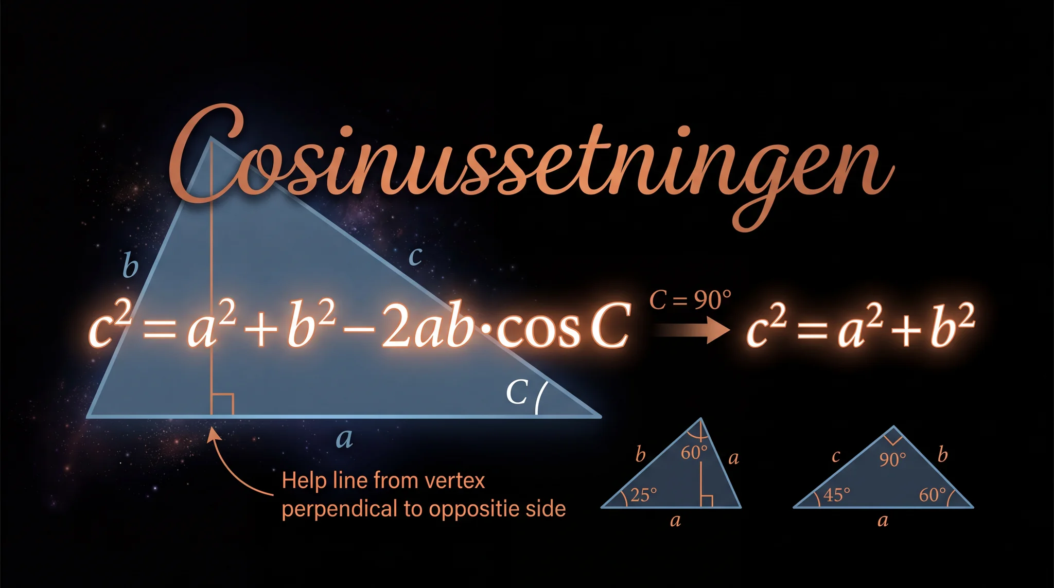 Cosinussetningen