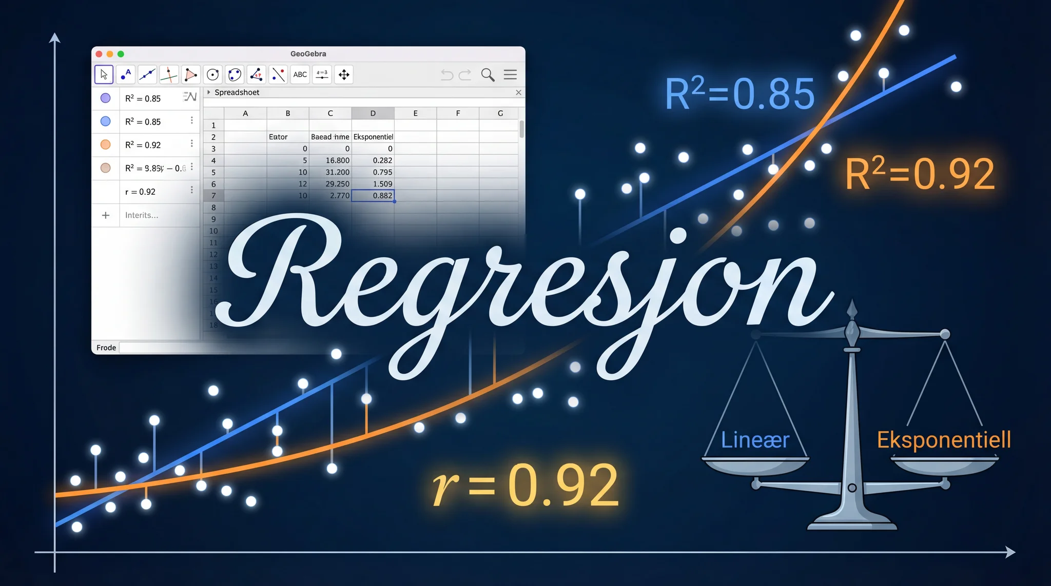 Regresjon
