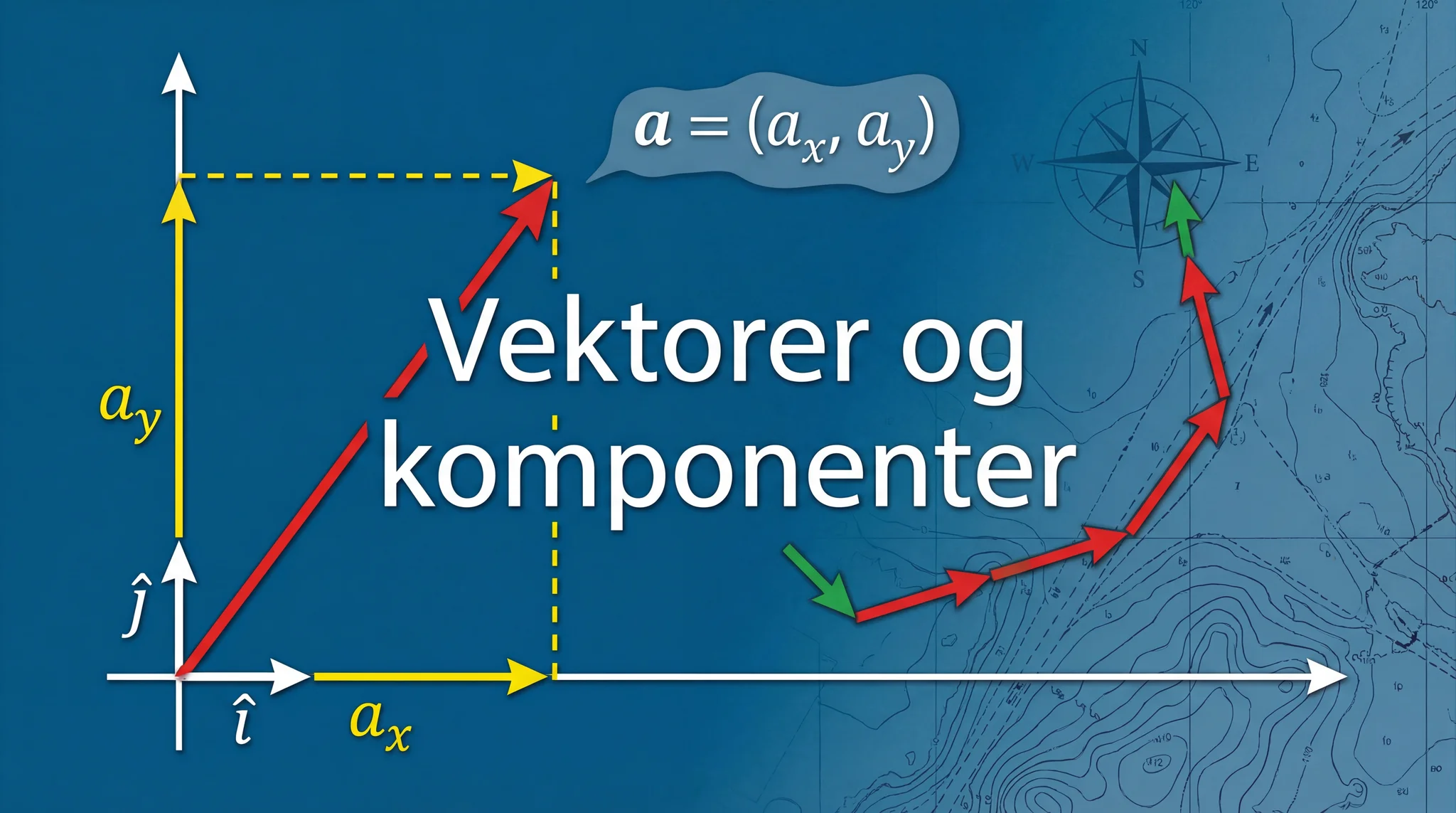 Vektorer og komponenter