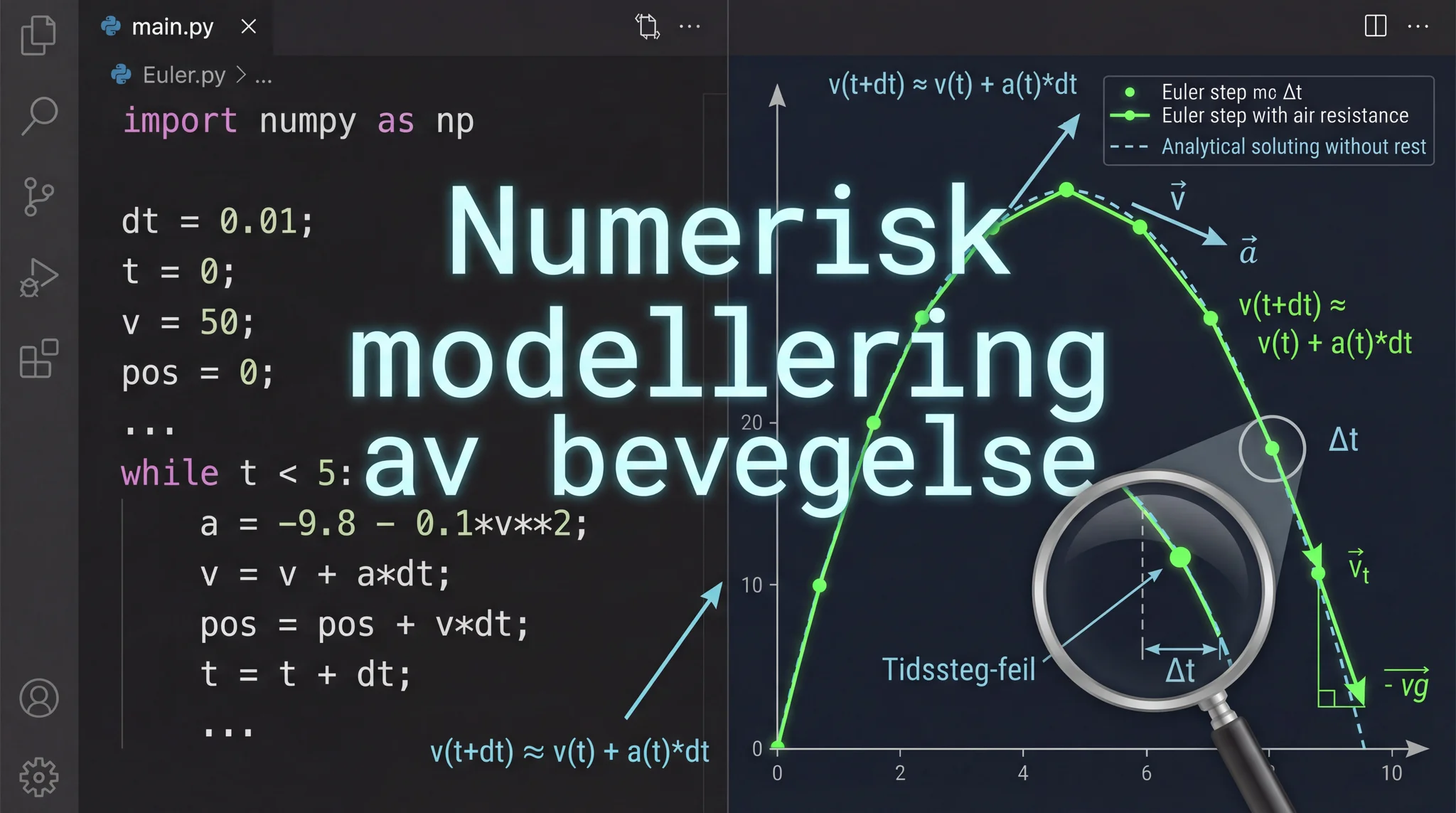 Numerisk modellering av bevegelse