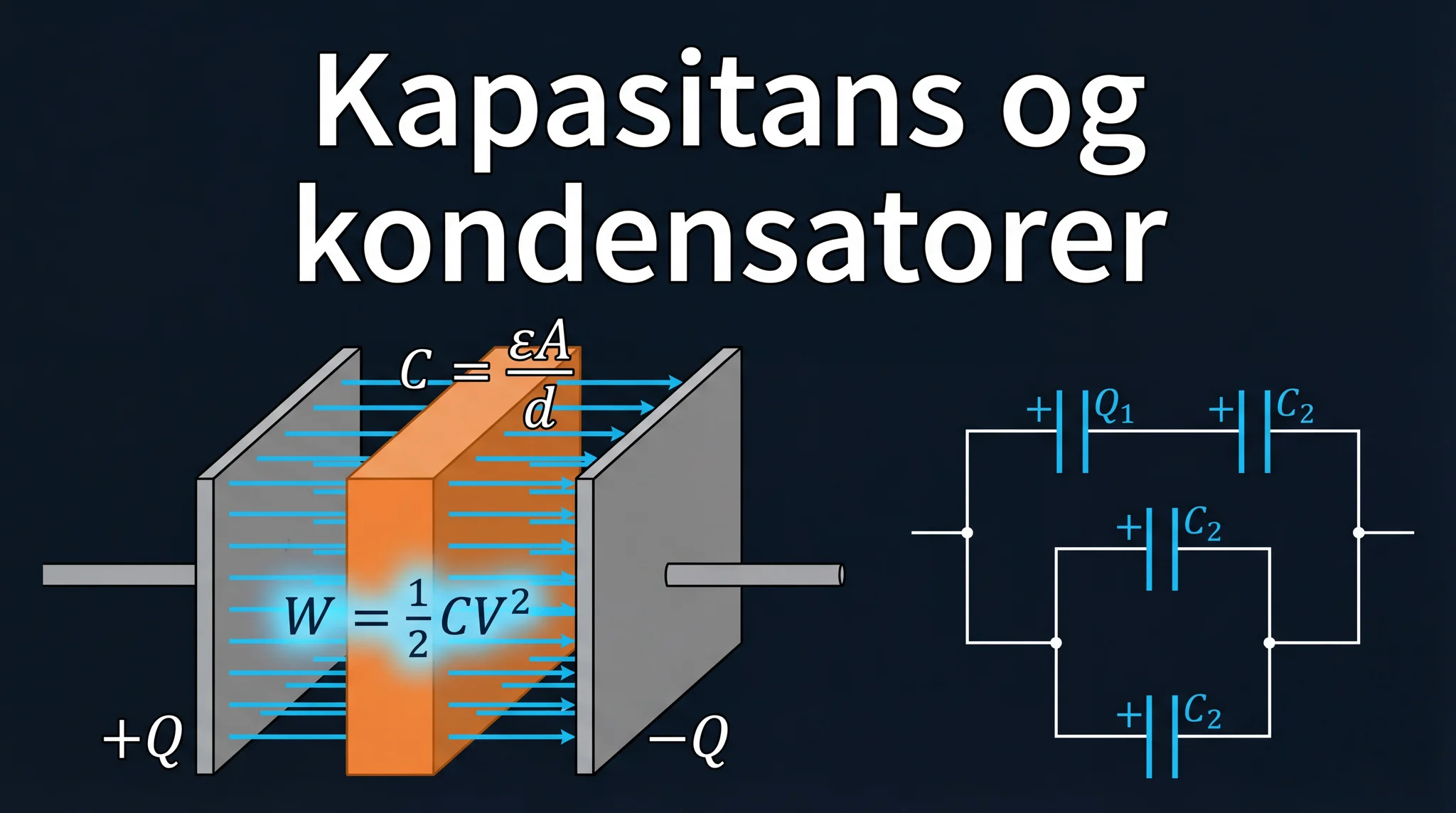 Kapasitans og kondensatorer