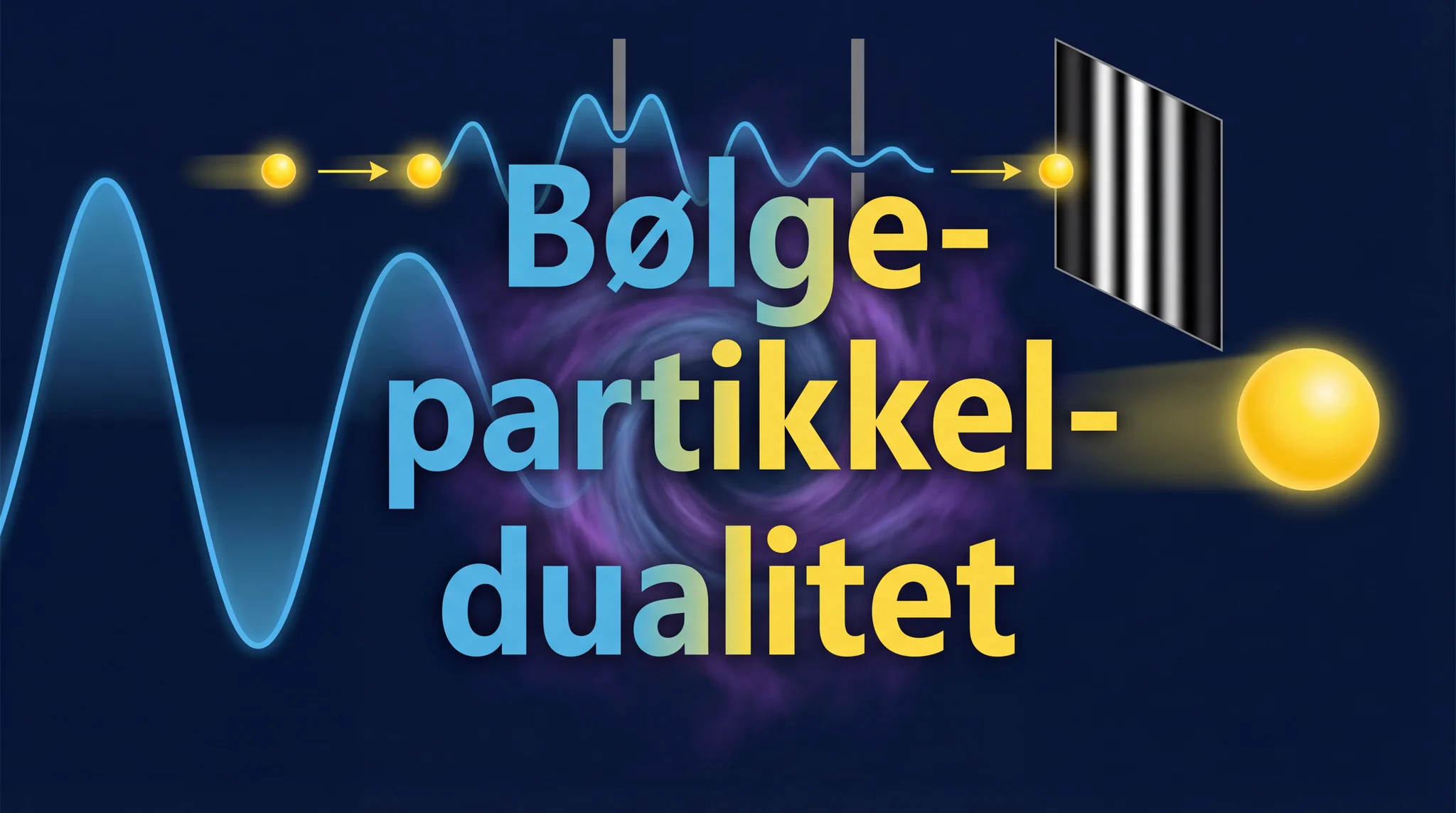 Bølge-partikkel-dualitet