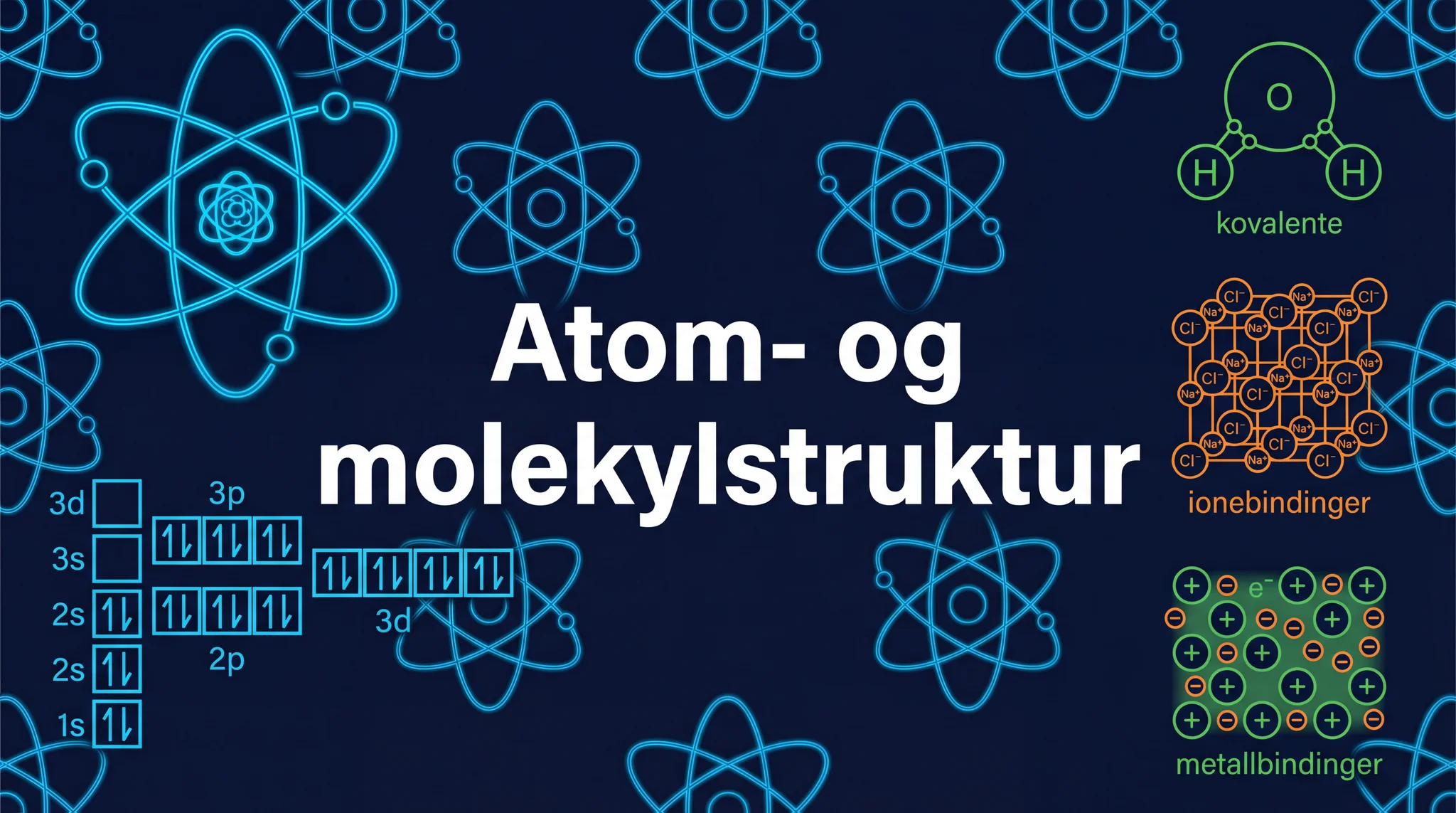 Atom- og molekylstruktur