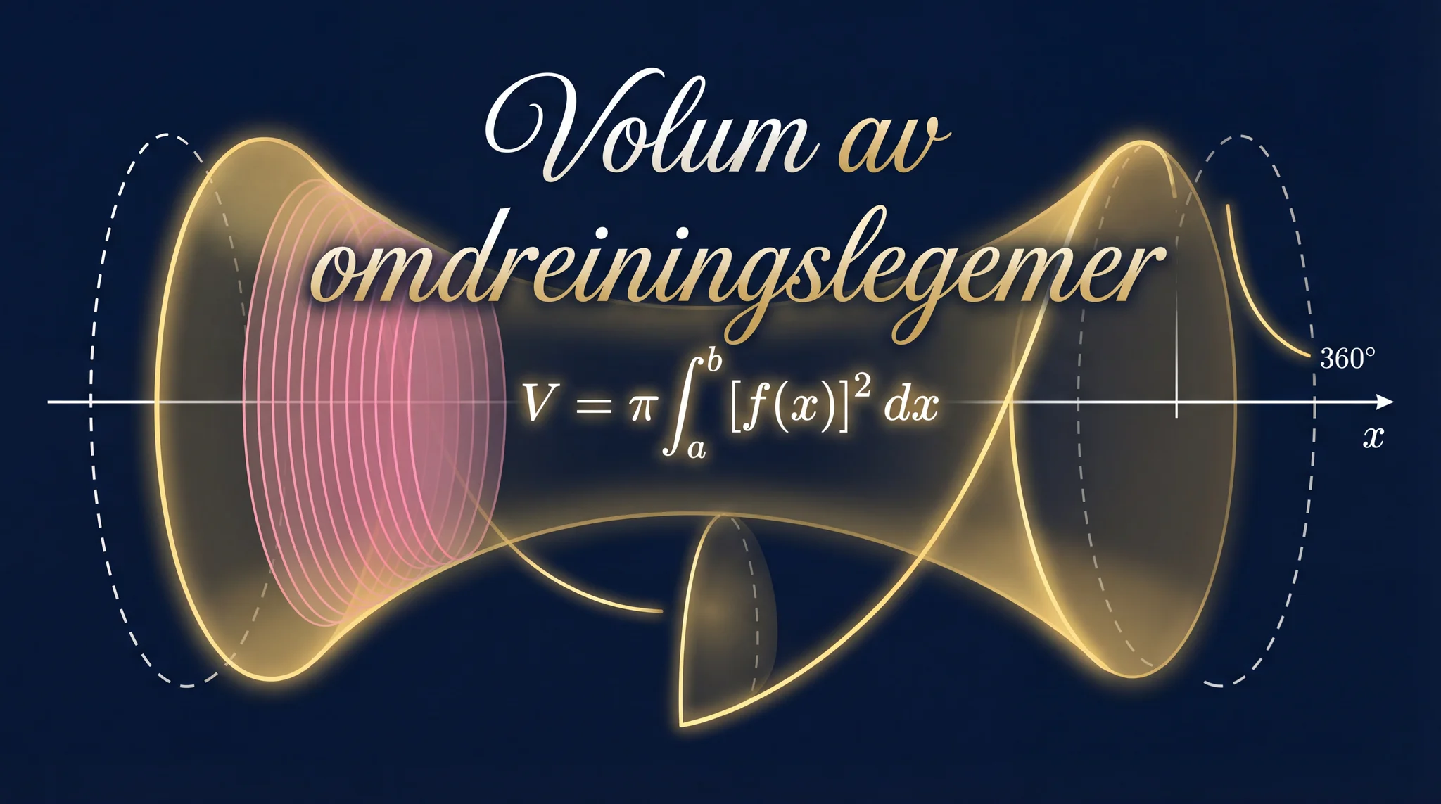 Volum av omdreiningslegemer