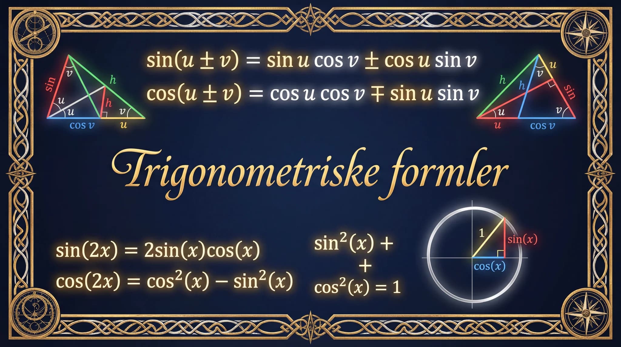 Trigonometriske formler