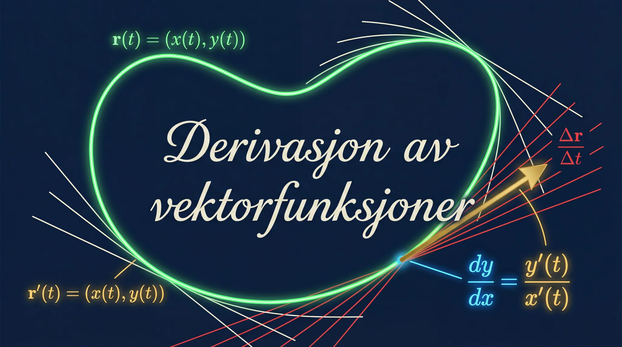 Derivasjon av vektorfunksjoner