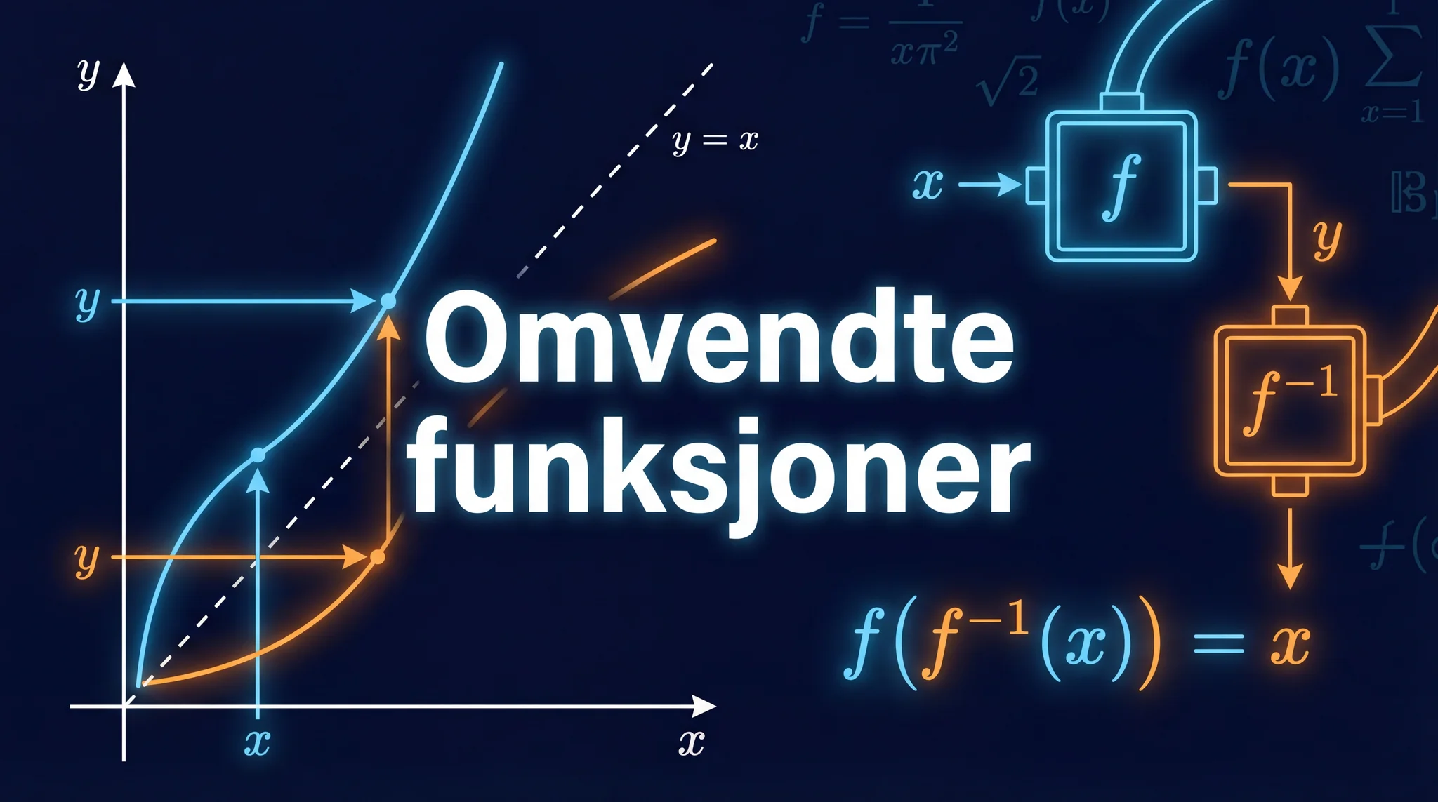 Omvendte funksjoner