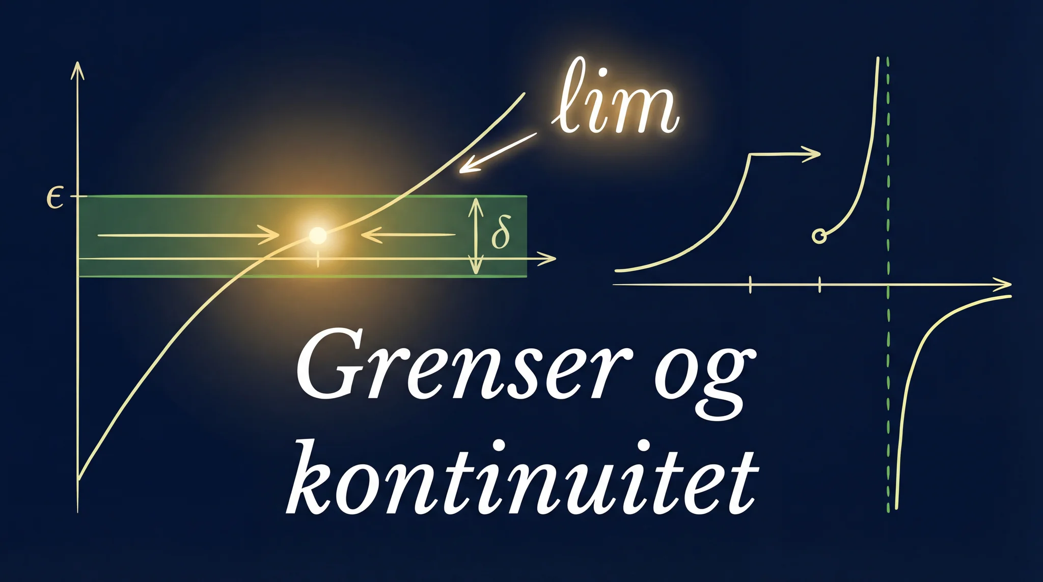Grenser og kontinuitet