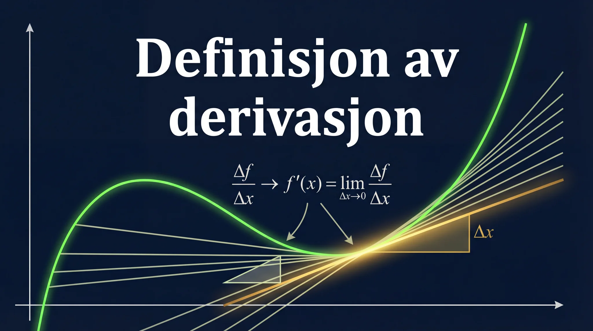 Definisjon av derivasjon