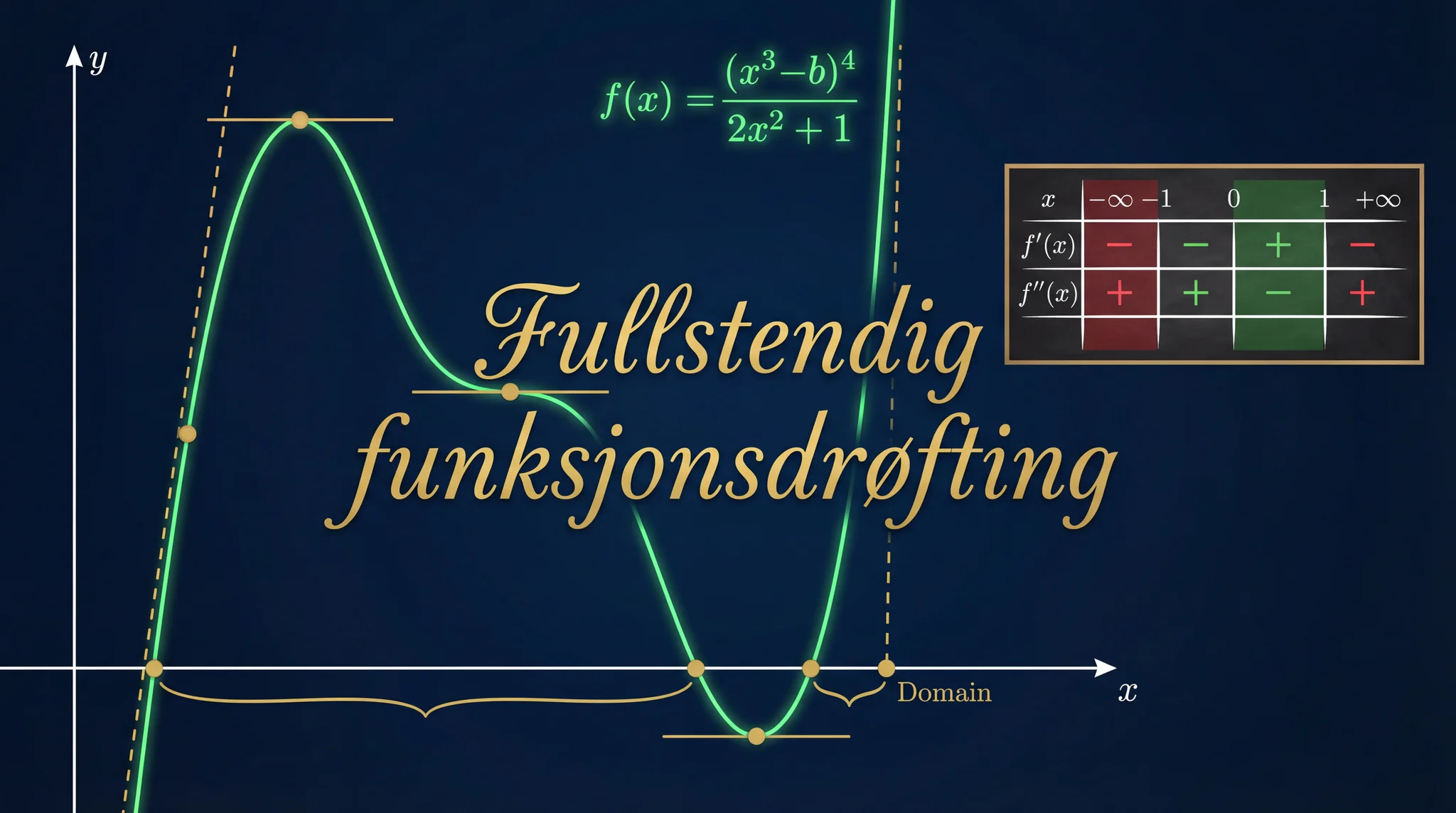 Fullstendig funksjonsdrøfting