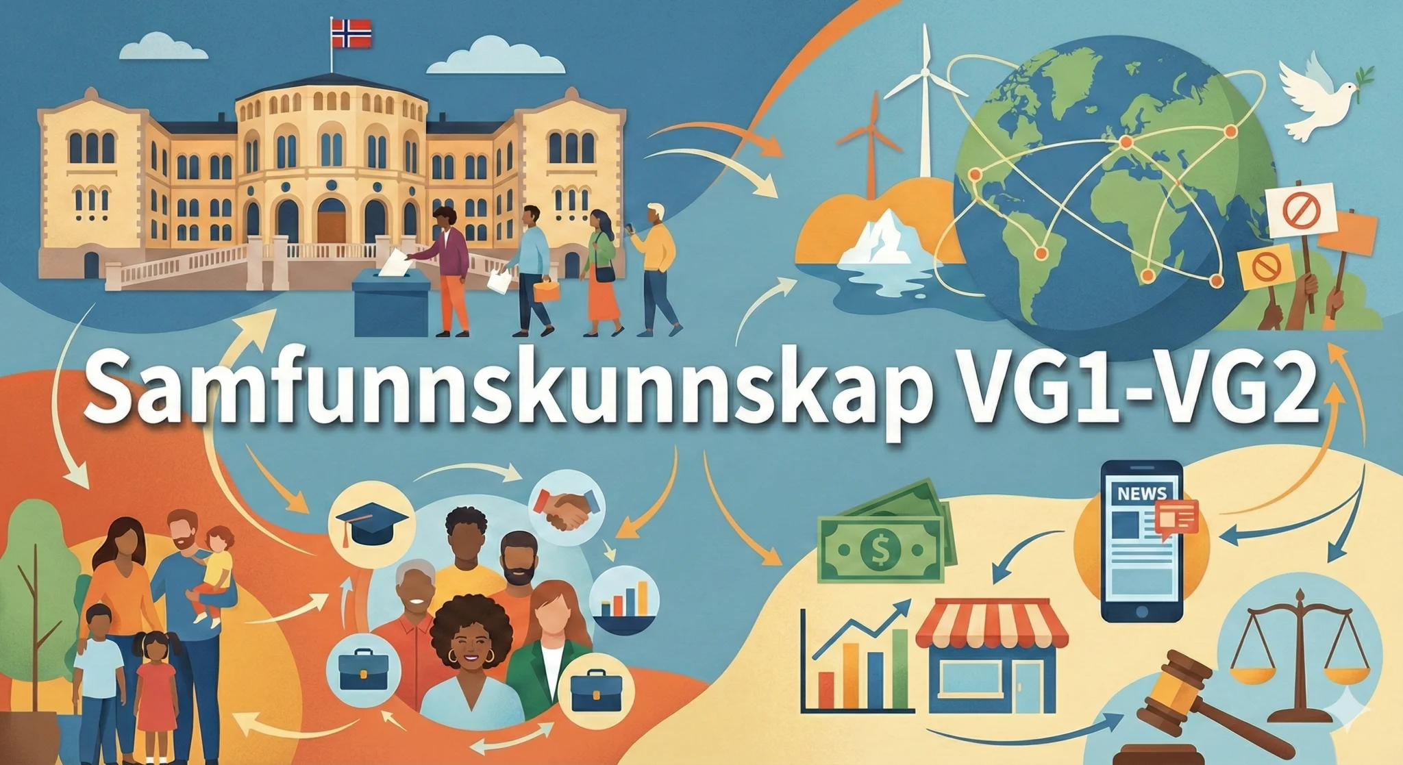 Samfunnskunnskap