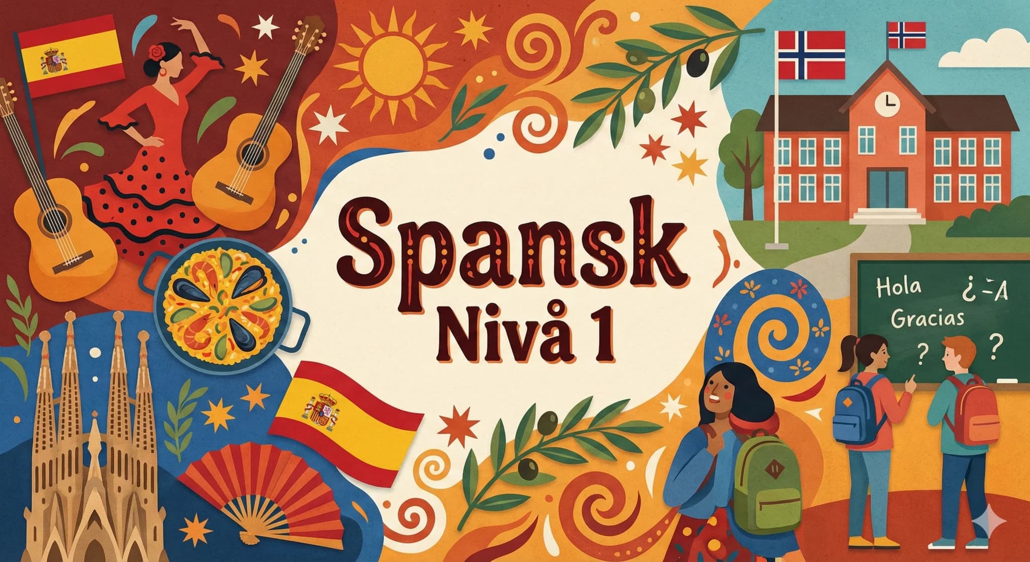 Spansk nivå 1